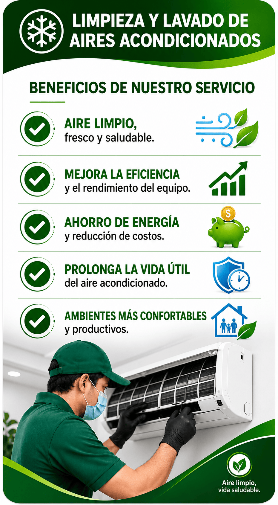 Limpieza y lavado de aires acondicionados - Beneficios: Aire limpio y fresco, mejora la eficiencia del equipo, ahorro de energía, prolonga la vida útil y crea ambientes más productivos.
